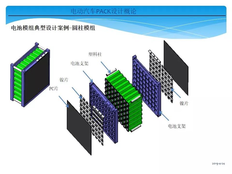 深度研究类：检验检疫技术中心的未来发展趋势