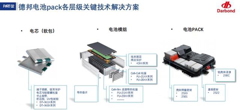 检验检疫技术中心：未来发展方向与挑战