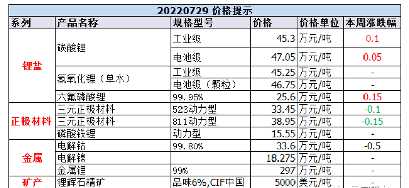 厦门出入境检验检疫局国际旅行卫生保健中心，守护你我健康出行